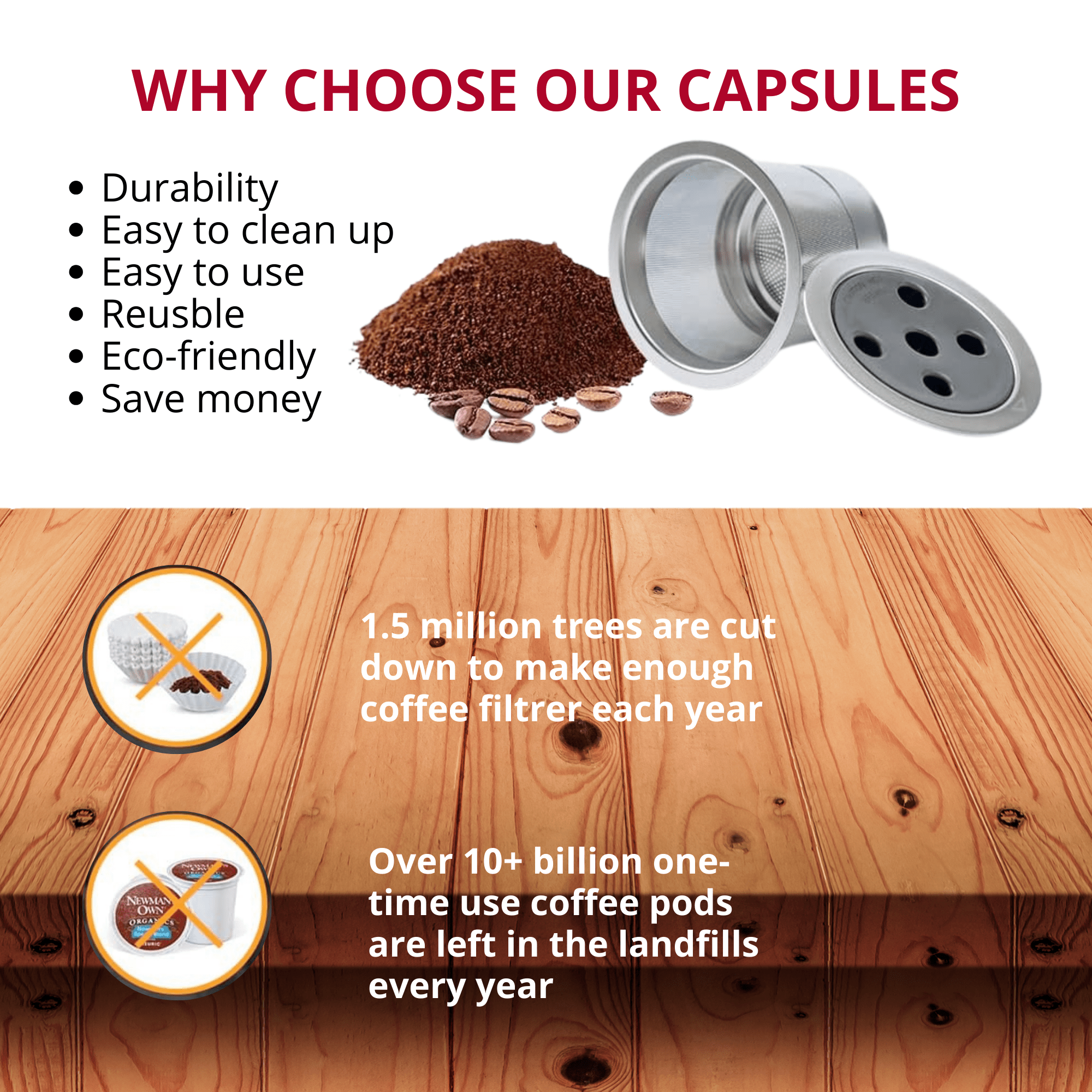 Metal K - Cup Reusable Stainless Steel for Keurig Supreme & Supreme Plus - Colombian Coffee